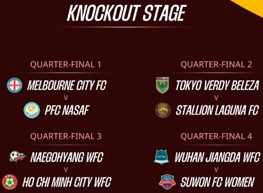 华体会入口-25/26赛季女足亚冠淘汰赛抽签：武汉女足将对阵水原女足