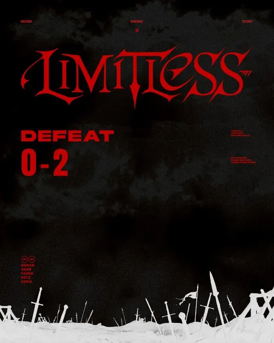 外网议KT击败T1:T1每年都要重新学习怎么打比赛